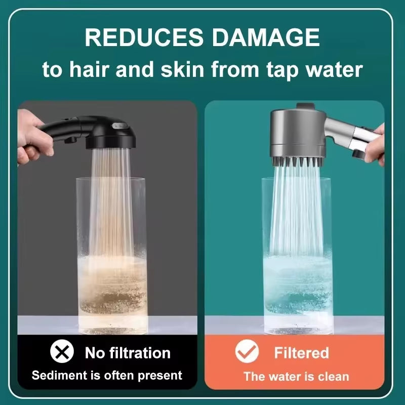 High Pressure Shower Head with 4 Adjustable Modes with a Filter 